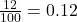  \frac{12}{100} = 0.12 