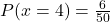  P(x=4) = \frac{6}{50} 