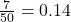  \frac{7}{50} =  0.14