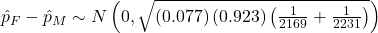 {\hat{p}_{F}-\hat{p}_{M}\sim N\left(0,\sqrt{\left(0.077\right)\left(0.923\right)\left(\frac{1}{2169}+\frac{1}{2231}\right)}\right)