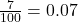  \frac{7}{100} = 0.07 