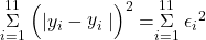 \stackrel{11}{\underset{i = 1}{\Sigma }}{\left(|{y}_{i}-{\stackrel{^}{y}}_{i}|\right)}^{2}=\stackrel{11}{\underset{i = 1}{\Sigma }}{\epsilon }_{i}{}^{2}