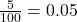  \frac{5}{100} = 0.05 