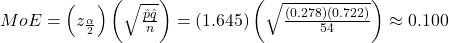 MoE=\left({z}_{\frac{\alpha}{2}}\right)\left(\sqrt{\frac{\hat{p}\hat{q}}{n}}\right)=\left(1.645\right)\left(\sqrt{\frac{\left(0.278\right)\left(0.722\right)}{54}}\right)\approx 0.100