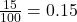  \frac{15}{100} = 0.15 