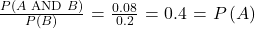 \frac{P\left(A\text{ AND }B\right)}{P\left(B\right)}\text{ = }\frac{0.\text{08}}{0.2}\text{ = 0}\text{.4 = }P\left(A\right)