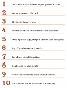 A graphic of a vertical ten step list. From 1 to 10 the steps are: 1) Become an authorized user on your parents’ account. 2) Obtain your own credit card. 3) Get the right card for you. 4) Use the credit card for occasional, small purchases. 5) Avoid big-ticket buys, except in case of emergency. 6) Pay off your balance each month. 7) Pay all your other bills on time. 8) Don’t cosign for your friends. 9) Do not apply for several credit cards at one time. 10) Use student loans for educational expenses only, and pay on time.