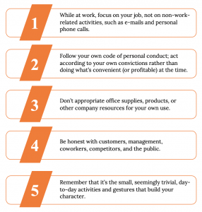 Five text boxes are listed vertically. In order from top to bottom they read: “Follow your own code of personal conduct: act according to your own convictions rather than doing what’s convenient (or profitable) at the time.” “While at work, focus on your job, not on non-work-related activities, such as e-mails and personal phone calls.” “Don’t appropriate office supplies or products or other company resources for your own use.” “Be honest with customers, management, coworkers, competitors, and the public.” “Remember that it’s the small, seemingly trivial, day-to-day activities and gestures that build your character.”