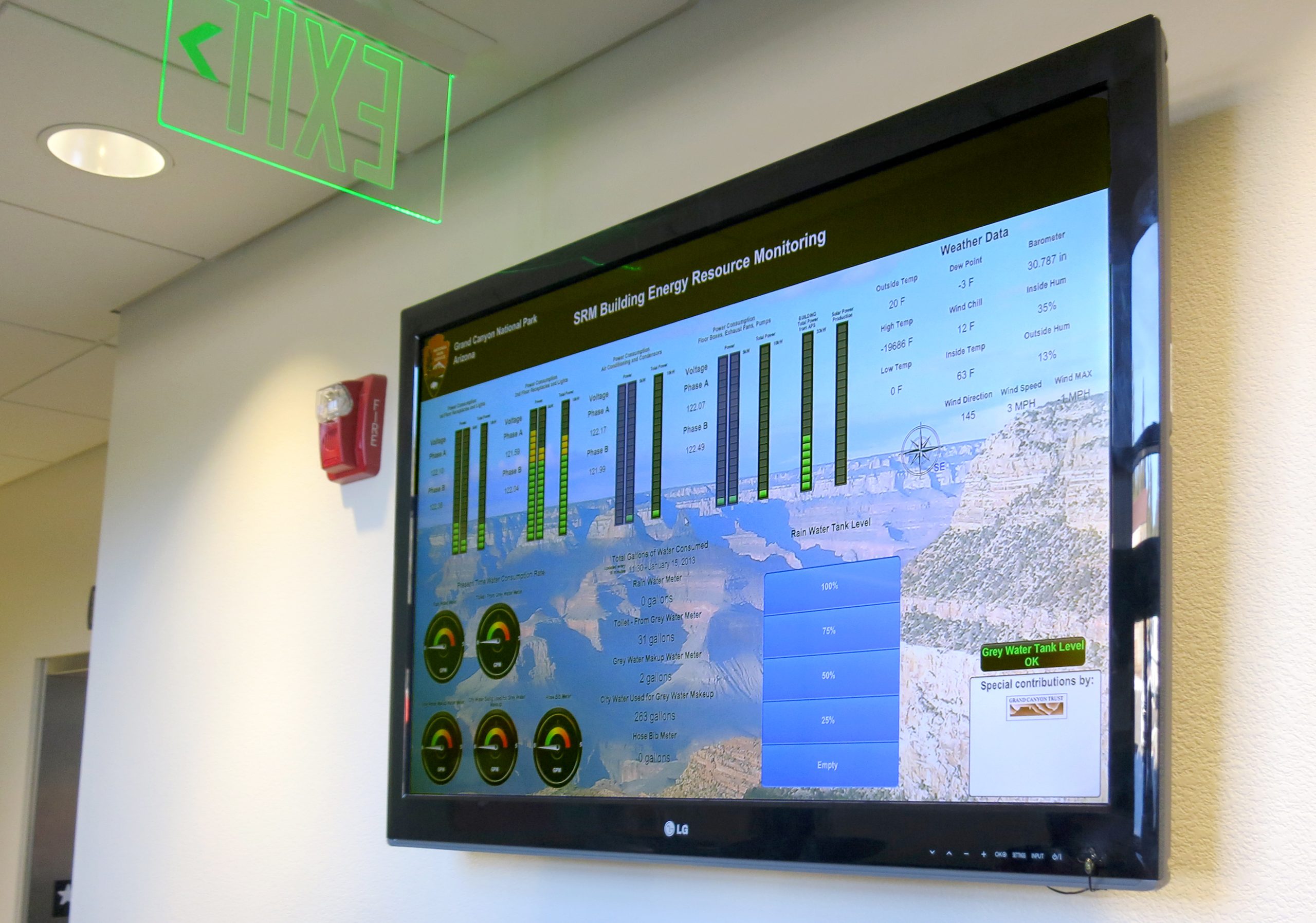 TV on an office wall showing real-time SRM building energy resource monitoring through bar charts and other graphics.