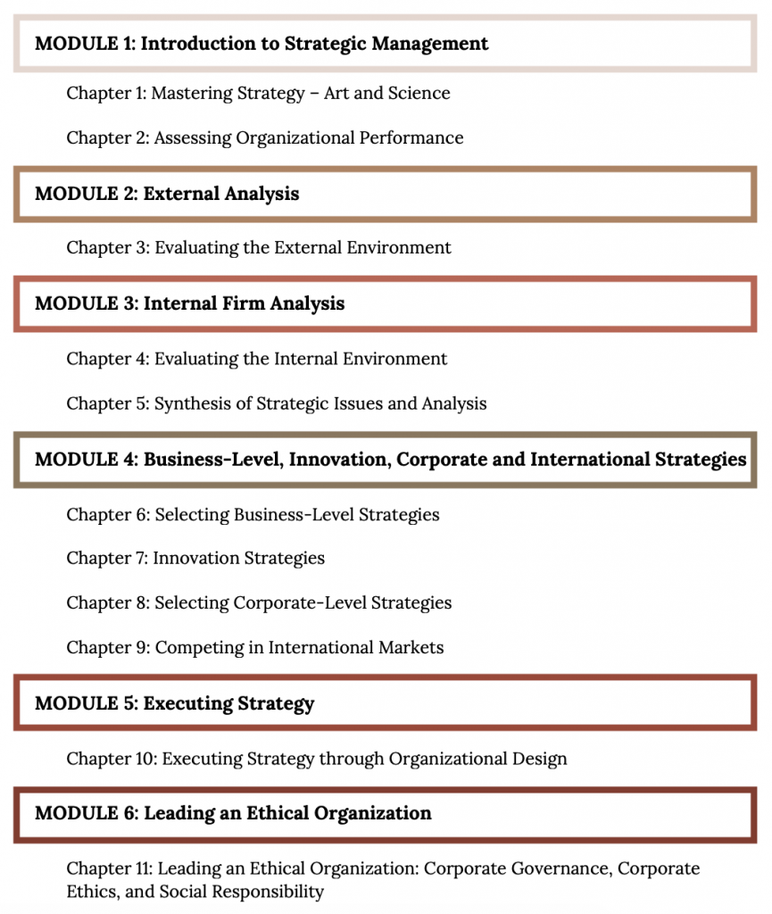 Strategic Management