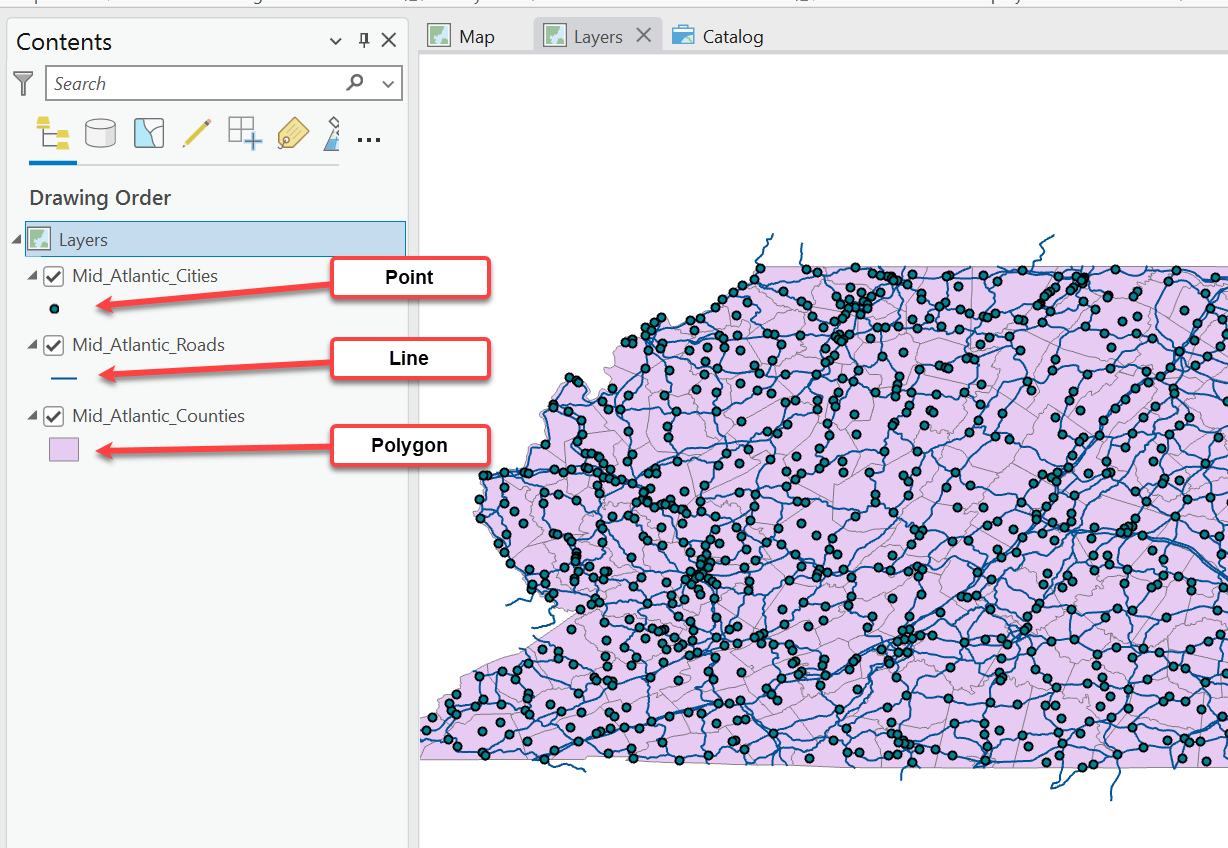 Image showing a screenshot of data types.