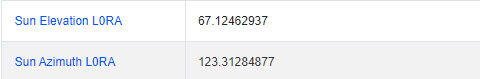 Screenshot of sun elevation and azimuth.