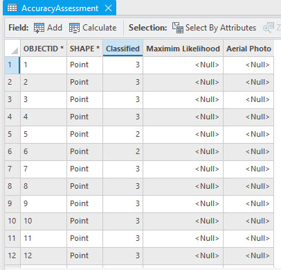 Screenshot of new fields added to the attribute table.