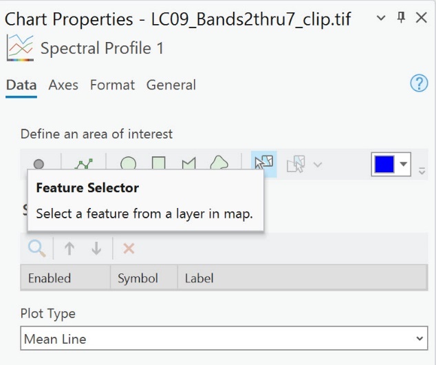 Screenshot of the chart properties dialog box and the feature selector option.