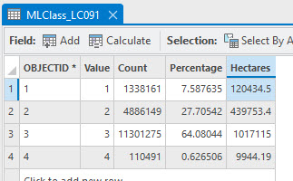 Screenshot of calculation of area for each informational class.