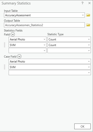 Screenshot of the Summary Statistics tool for the SVM classified image.