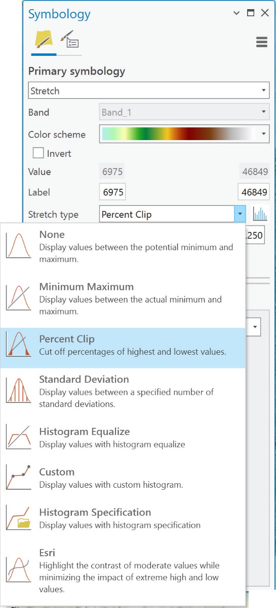 Screenshot of symbology stretch type options.