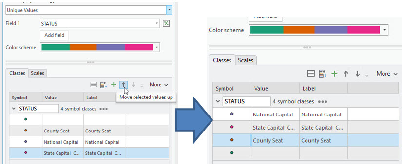 Image showing a screenshot of ordered classes.