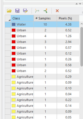 Screenshot of merged water training samples.