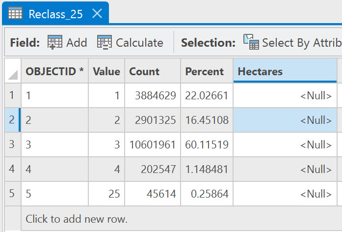 Screenshot of calculating the new field.