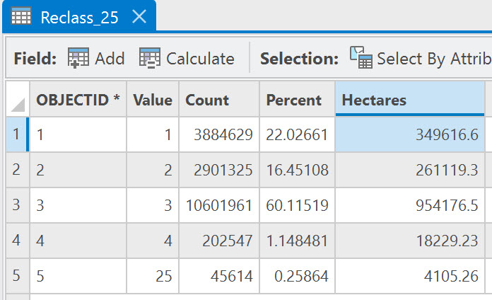 Screenshot of calculating the new field.