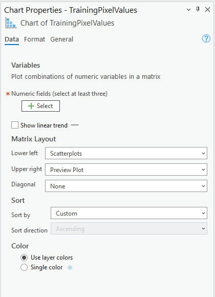 Screenshot of chart properties for scatterplot.