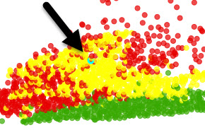 Screenshot of selecting a point within the scatterplot.