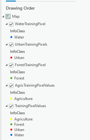 Screenshot of training classes are shown in Contents.