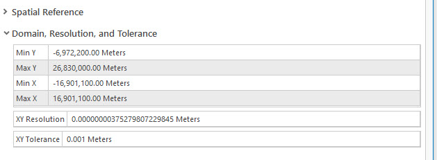 Image showing a screenshot of layer properties: Domain, Resolution, and Tolerance.