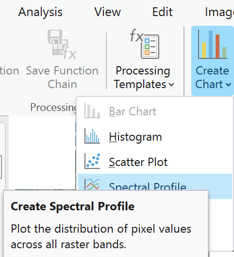 Screenshot of charting a spectral profile.