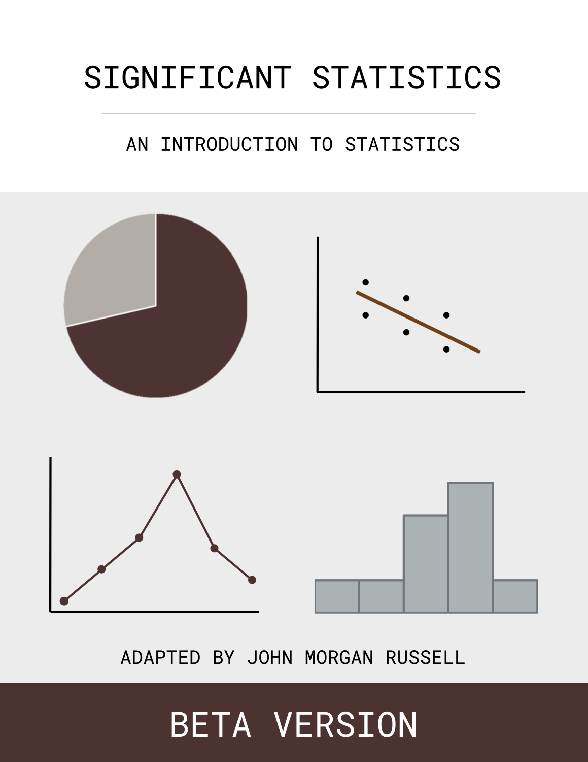 Cover image for Significant Statistics