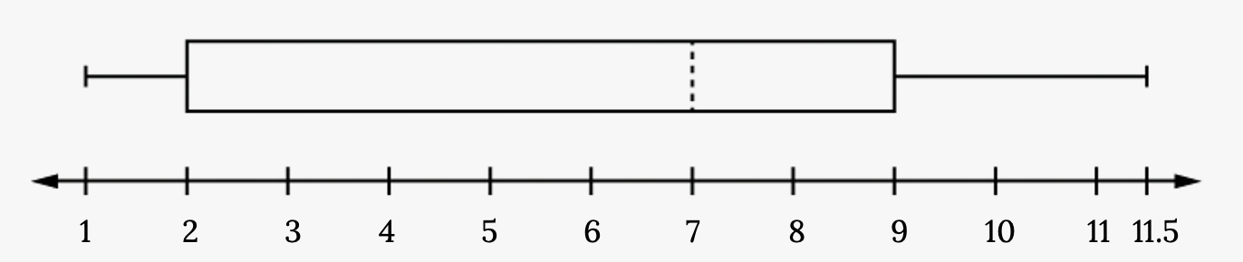 Figure description available at the end of the section.