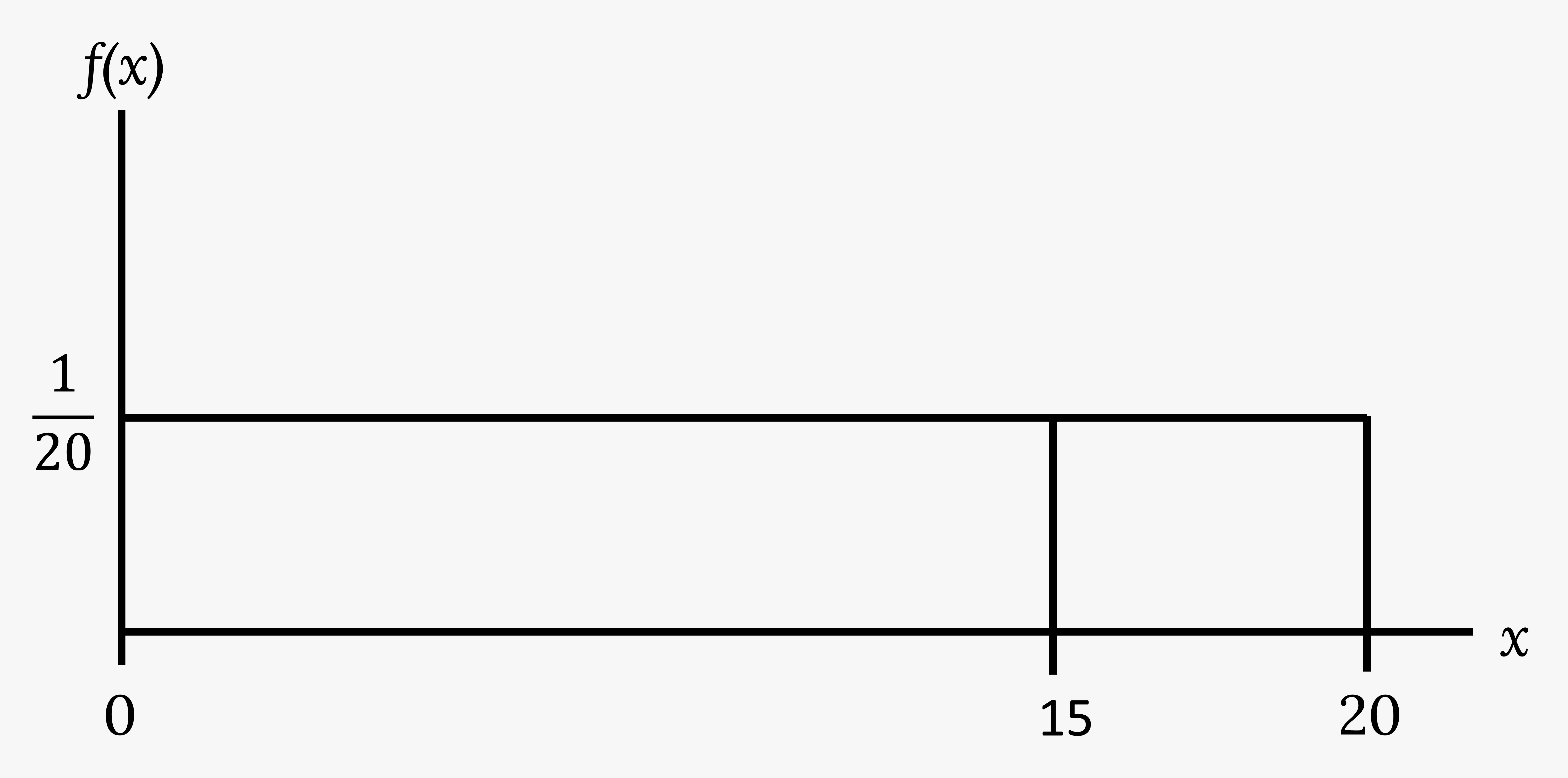 Figure description available at the end of the section.