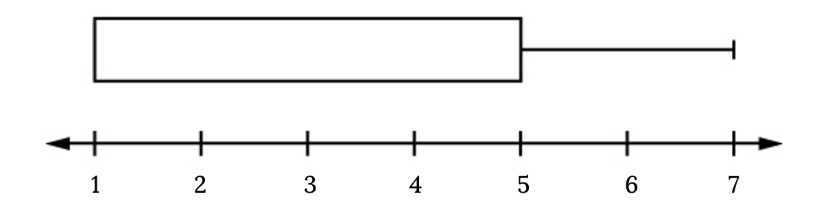 Figure description available at the end of the section.