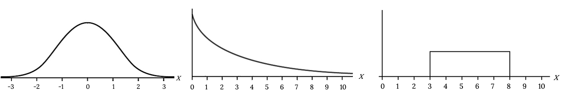 Figure description available at the end of the section.