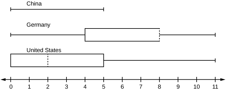 Figure description available at the end of the section.