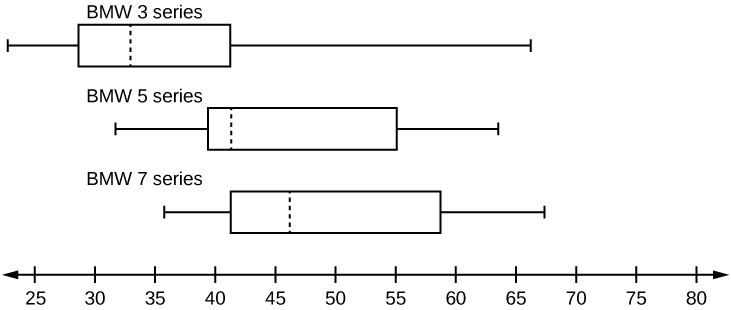 Figure description available at the end of the section.