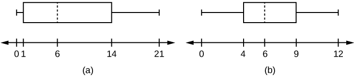 Figure description available at the end of the section.