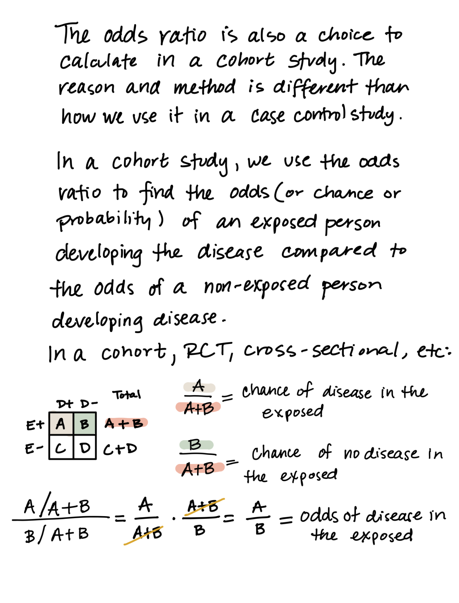 The odds ratio is also a choice to calculate in a cohort study. The reason and method is different than how we use it in a case control study. In a cohort study, we use the odds ratio to find the odds (or chance or probability) of an exposed person developing the disease compared to the odds of a non-exposed person developing disease. In a cohort, randomized control trial (RCT), cross sectional, etc: Two-by-two table as found in Chapter 2 Part 1 Summary. A/(A+B) equals chance of disease in the exposed. B/(A+B) equals chance of no disease in the exposed. The ratio of the chance of disease in the exposed to the chance of no disease in the exposed causes (A+B) to cancel out, leaving A/B, which equals the odds of disease in the exposed.