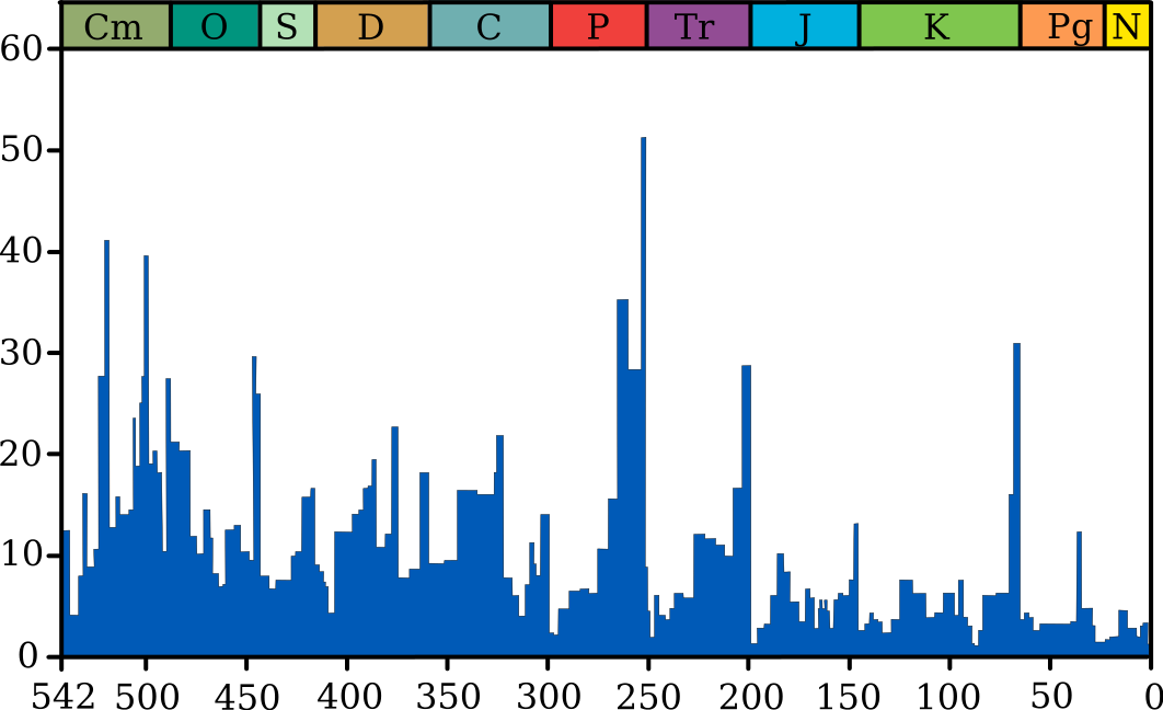 Figure description available at the end of the chapter.