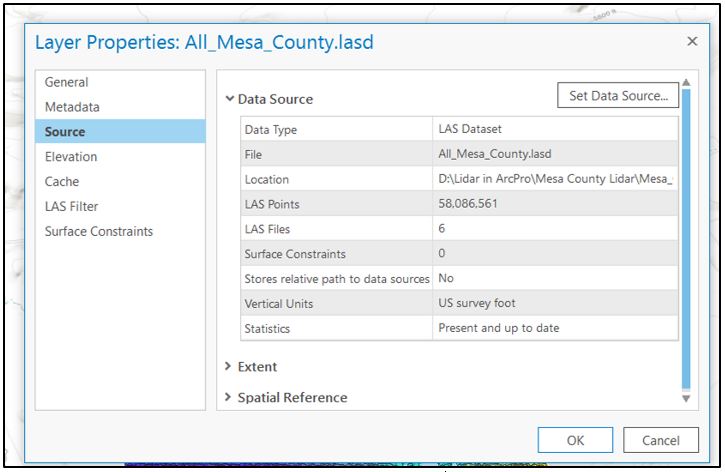 Properties, Source – Statistics – Present and up to date