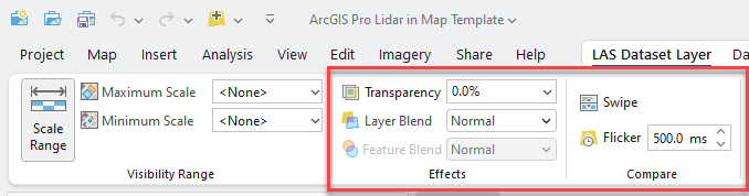 Figure 15.8 The Effects and Compare groups