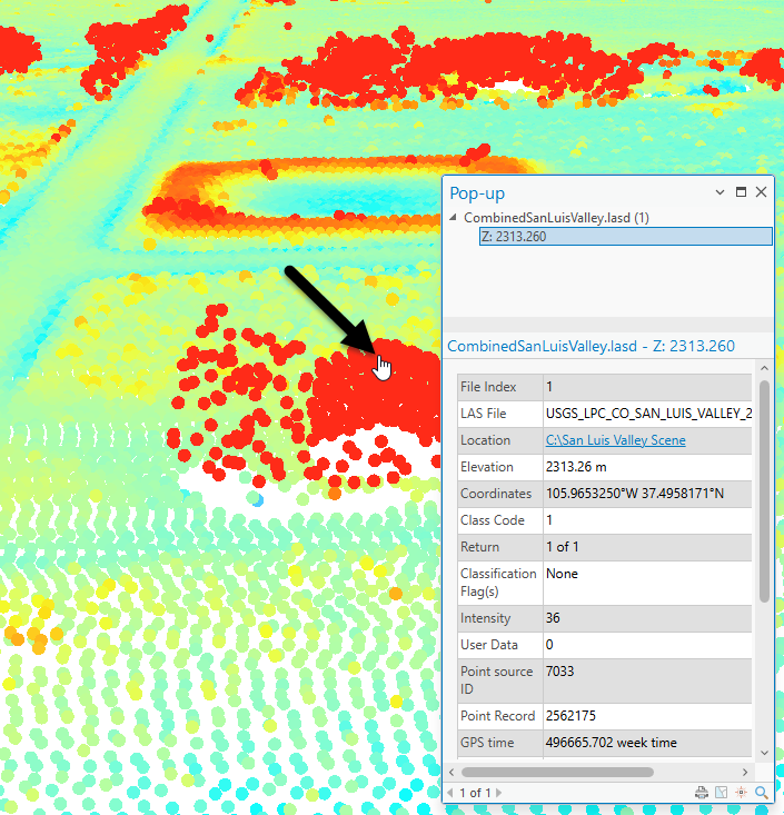 Figure 16.11 Value of one point
