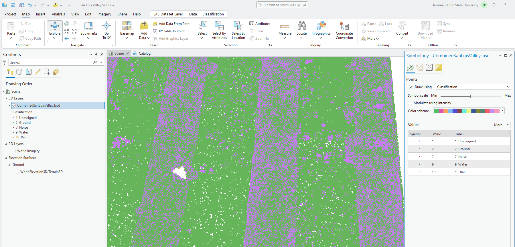 Figure 16.15 Symbology using Classification