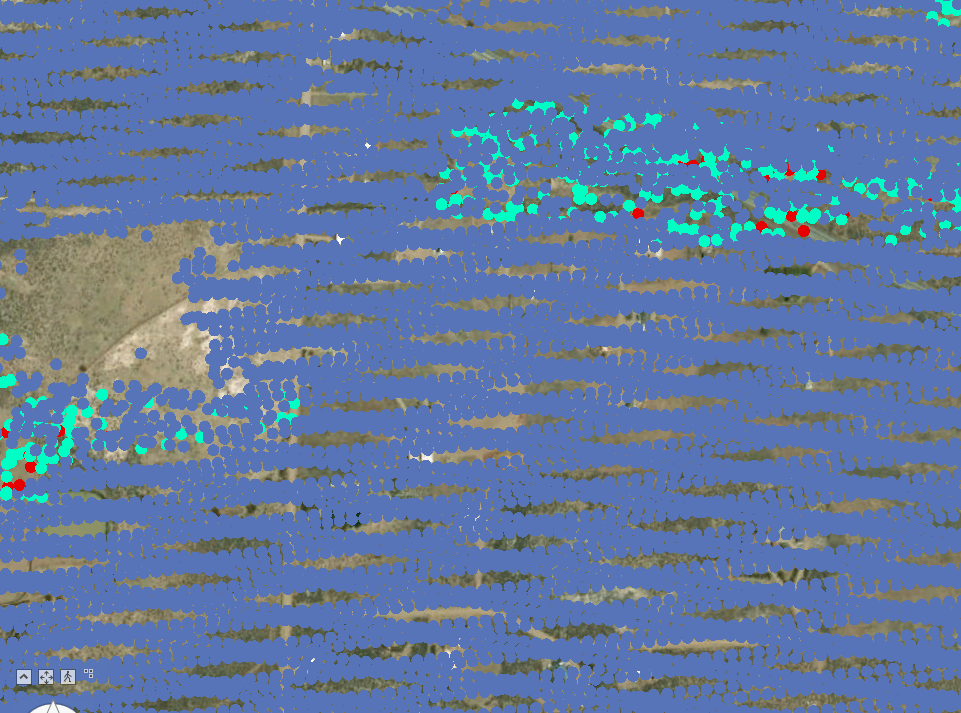 Figure 16.21 Symbology of returns