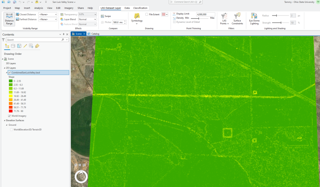 Figure 16.30 Symbology Slope