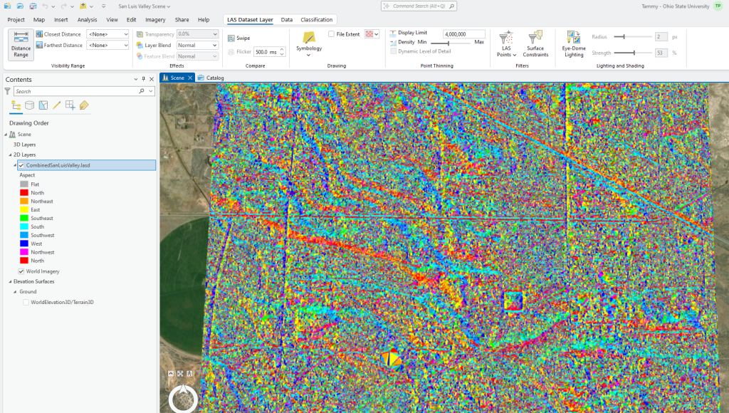 Figure 16.31 Symbology Aspect