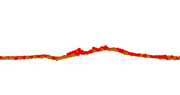 Figure 17.13 Left Side of Feature in Profile View