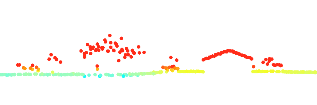 Figure 17.18 Profile View of Trees and a Building