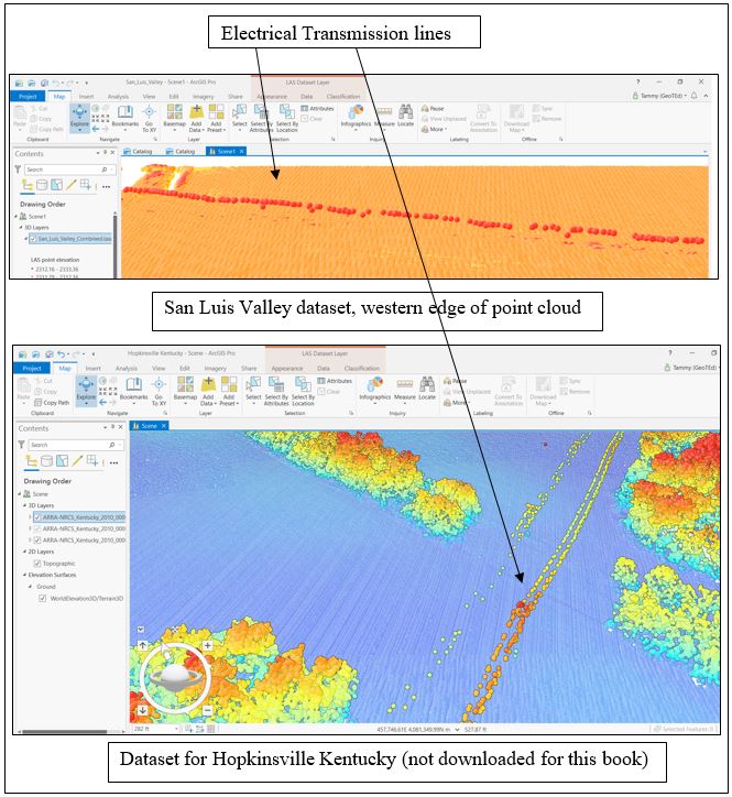 Some of these classification codes are meaningful to specific regions